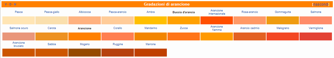 gradazioni_arancione