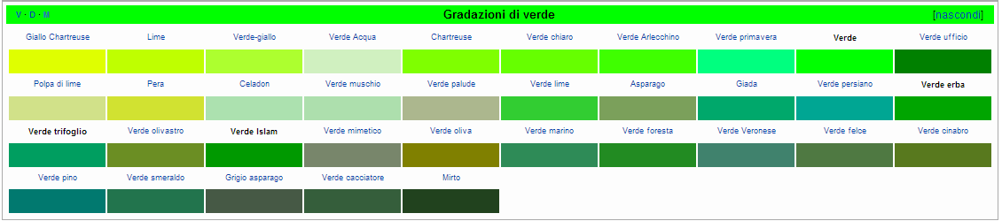 gradazioni_verde