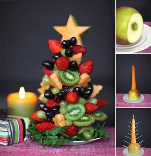 handmade-edible-christmas-tree-fruits-diy-gift-idea
