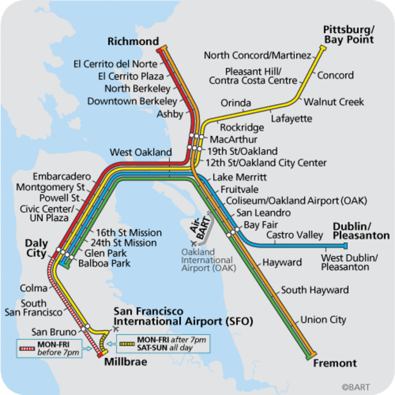 bart_sanfrancisco