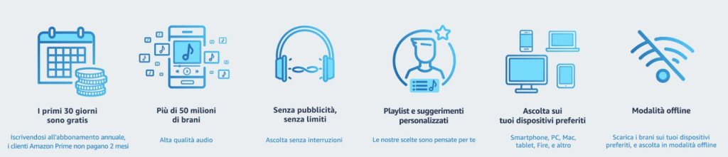 Amazon Music Unlimited - vantaggi