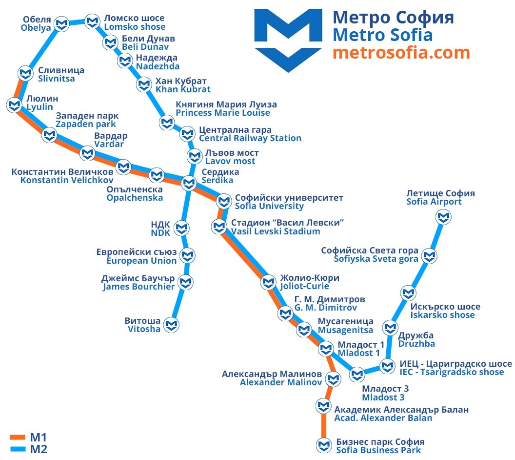Mapa metro Sofia